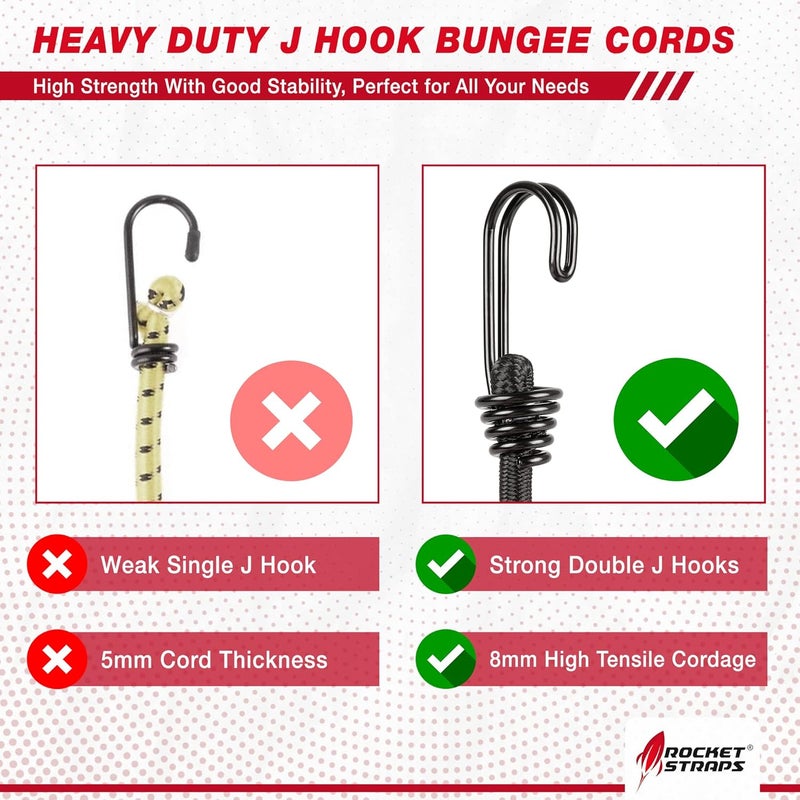 Rocket Straps Ultimate Outdoor Bungee Cord Assortment - Heavy Duty Set of 12 Bungee Cords Double-J Hooks - Elastic Straps for Camping, Securing, and DIY and Multipurpose… (48") - Image 4